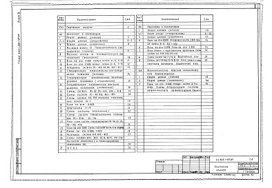 Состав фльбома. Типовой проект 503-1-67.87Альбом 3 Отопление и вентиляция. Внутренний водопровод и канализация. Технологические решения автоматического пожаротушения      