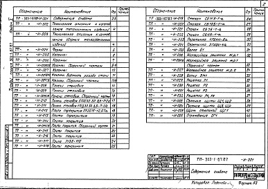 Состав фльбома. Типовой проект 503-1-67.87Альбом 5 Чертежи индустриальных строительных конструкций и изделий      