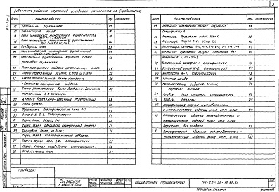 Состав альбома. Типовой проект 144-204-35.13.90Альбом 1 Архитектурно-строительные решения