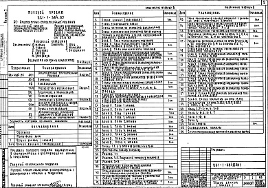 Состав альбома. Типовой проект 221-1-384.85Альбом 1 Архитектурно-строительные решения