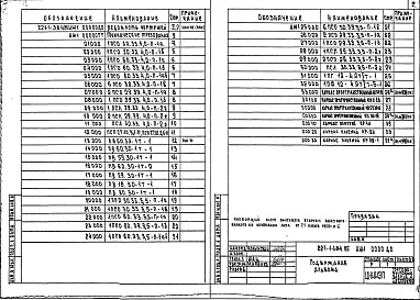 Состав альбома. Типовой проект 221-1-384.85Альбом 5 Изделия железобетонные сборные.Изделия металлические.Зенитные фонари