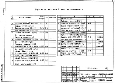 Состав альбома. Типовой проект 221-1-450.85Альбом 5 чертежи задания заводу-изготовителю     