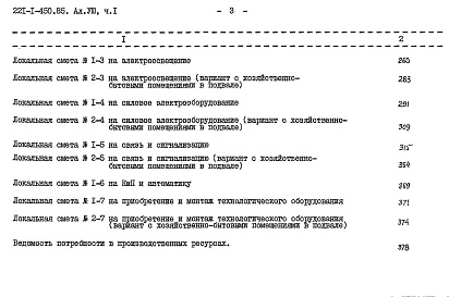 Состав альбома. Типовой проект 221-1-450.85Альбом 8 Сметы (2 части)    