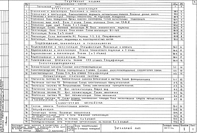 Состав альбома. Типовой проект 221-9-116Альбом 2  Санитарно-технические и электротехнические чертежи    