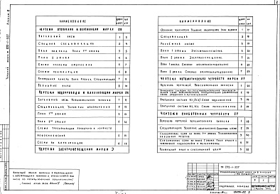 Состав альбома. Типовой проект 222-1-327Альбом 2 Санитарно-технические, электротехнические и слаботочные чертежи. Автоматика