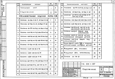 Состав альбома. Типовой проект 222-1-327Альбом 3 Детали заводского изготовления