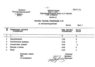 Состав альбома. Типовой проект 222-1-327Альбом 4 Заказные спецификации