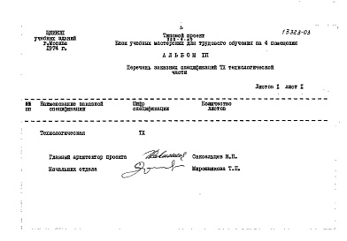 Состав альбома. Типовой проект 222-9-49Альбом 3 Заказные спецификации на оборудование     