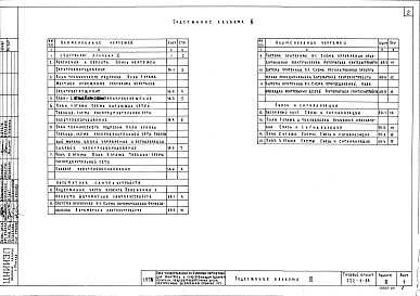 Состав альбома. Типовой проект 222-9-88Альбом 3  Электротехнические чертежи    