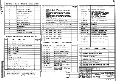 Состав альбома. Типовой проект 224-1-553м.87Альбом 1 Архитектурно-строительные и технологические чертежи     