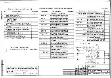 Состав альбома. Типовой проект 224-1-553м.87Альбом 2 Санитарно-технические и электротехнические чертежи     