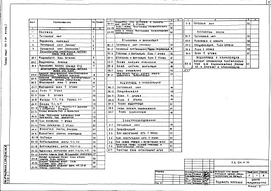 Состав альбома. Типовой проект 224-3-22Альбом 1 Архитектурно-строительные, санитарно-технические и электротехнические чертежи