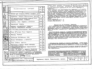 Состав альбома. Типовой проект 224-9-33Альбом 1 Архитектурно-строительные и электрохимические чертежи     