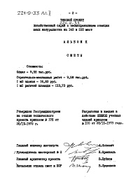 Состав альбома. Типовой проект 224-9-33Альбом 2 Сметы     