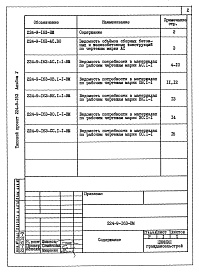 Состав фльбома. Типовой проект 224-9-163Альбом 5 Ведомости потребности в материалах