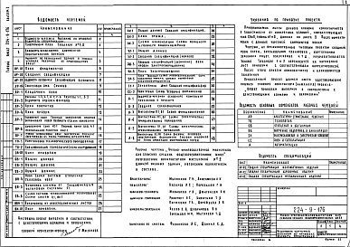 Состав альбома. Типовой проект 224-9-176Альбом 1  Архитектурно-строительные, технологические, санитарно-технические и электротехнические чертежи      