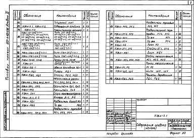 Состав альбома. Типовой проект 801-4-102.13.86Альбом 3 Чертежи строительных изделий