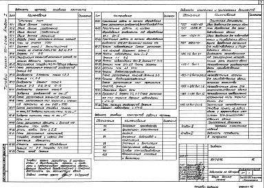 Состав альбома. Типовой проект 801-3-61.86Альбом 1 Архитектурно-строительные решения