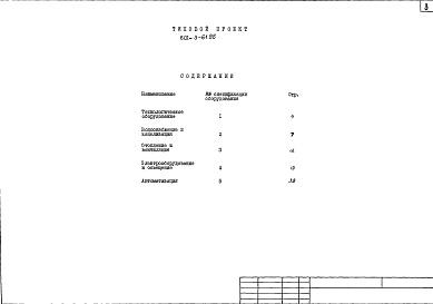 Состав альбома. Типовой проект 801-3-61.86Альбом 4 Спецификации оборудования