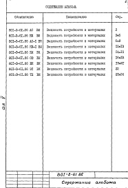 Состав альбома. Типовой проект 801-3-61.86Альбом 5 Ведомости потребности в материалах