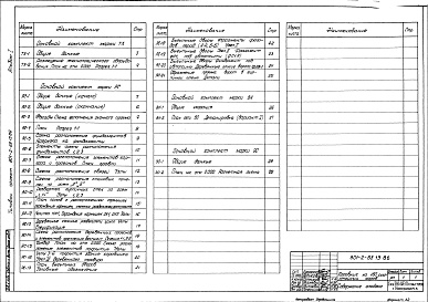 Состав альбома. Типовой проект 801-2-68.13.86Альбом 1 Архитектурно-строительные решения.Технология производства.Внутренние водопровод и канализация.Отопление и вентиляция.Электрическое освещение