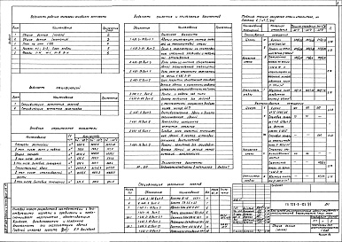 Состав альбома. Типовой проект 709-9-103.89Альбом 2  Архитектурные решения, конструкции железобетонные, конструкции металлические     