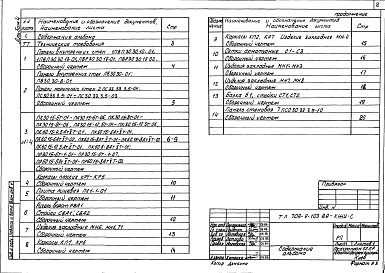 Состав альбома. Типовой проект 709-9-103.89Альбом 4 & Строительные конструкции и изделия     