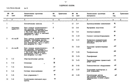 Состав альбома. Типовой проект 709-9-103.89Альбом 8  Сметы     