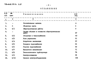 Состав альбома. Типовой проект 705-4-88.84Альбом 9.87. Сметы.