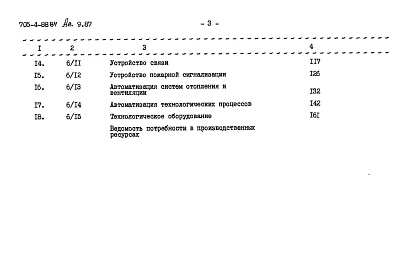 Состав альбома. Типовой проект 705-4-88.84Альбом 9.87. Сметы.