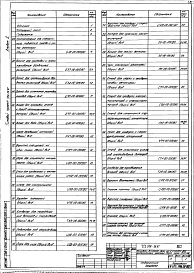 Состав фльбома. Типовой проект 509-28.87Альбом 6 Общие виды нестандартизированного оборудования    