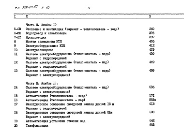 Состав фльбома. Типовой проект 509-28.87Альбом 10 Сметы Части 1, 2 и 3