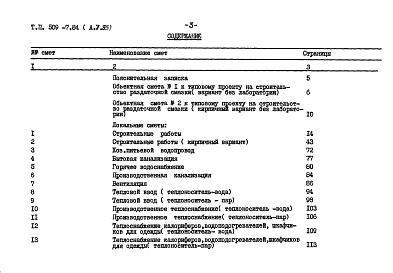 Состав альбома. Типовой проект 509-7.84Альбом 5.85 Сметы. Ведомости потребности материалов  