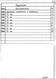 Состав альбома. Типовой проект 507-95.88Альбом 6 Ведомости потребности в материалах