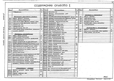 Состав альбома. Типовой проект 507-95.88Альбом 2 Архитектурно-строительные решения. Отопление и вентиляция. Внутренние водопровод и кнализация