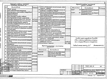 Состав альбома. Типовой проект 507-098.90Альбом 2 Электротехническая часть (Вариант 1. Устройство "Лисна")