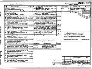 Состав альбома. Типовой проект 507-098.90Альбом 3 Электротехническая часть. (Вариант 2. Устройство "Гранит") 