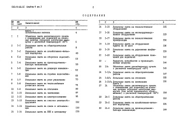 Состав альбома. Типовой проект 503-9-28.91Альбом 6 Сметы