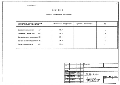 Состав альбома. Типовой проект 503-9-23.87Альбом 3 Применен из тп 503-9-8.85. Контрольно-пропускной пункт грузовых автотранспортных предприятий на 4 поста (Ворота распашные механизированные для КПП).          