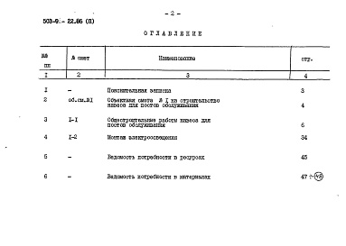 Состав альбома. Типовой проект 503-9-22.86Альбом 2 Сметы. Ведомости потребности в материалах