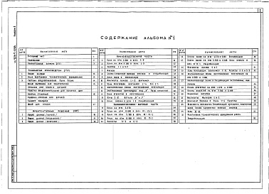 Состав альбома. Типовой проект 503-7-12.88Альбом 1 Пояснительная записка.Технология производства. Архитекутурно-строительная часть