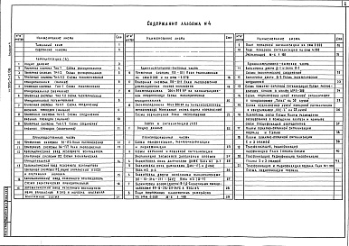 Состав альбома. Типовой проект 503-7-12.88Альбом 4 Автоматизация. Связь и сигнализация