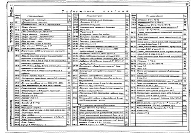 Состав фльбома. Типовой проект 503-5-12.85Альбом 1 Пояснительная записка. Генеральный план и транспорт. Архитектурные решения. Конструкции железобетонные