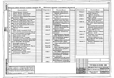 Состав фльбома. Типовой проект 503-5-12.85Альбом 2 Отопление и вентиляция. Водоснабжение и канализация. Силовое электрооборудование. Электрическое освещение. Автоматизация. Связь и сигнализация