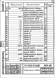 Состав фльбома. Типовой проект 503-5-12.85Альбом 3 Архитектурно-строительные изделия