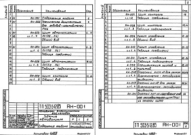 Состав фльбома. Типовой проект 503-5-12.85Альбом 4 Техническая документация для заводов-изготовителей