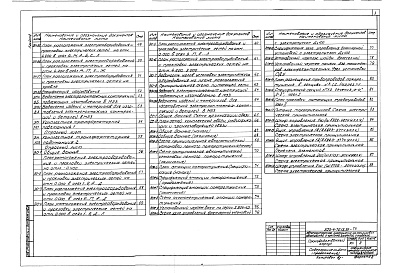 Состав фльбома. Типовой проект 503-4-70.13.91Альбом 2 Технология производства. Электрическое освещение. Силовое электрооборудование. Связь и сигнализация. Автоматическое пожаротушение