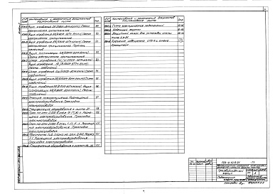 Состав фльбома. Типовой проект 503-4-70.13.91Альбом 2 Технология производства. Электрическое освещение. Силовое электрооборудование. Связь и сигнализация. Автоматическое пожаротушение