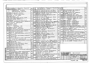 Состав фльбома. Типовой проект 503-4-70.13.91Альбом 3 Архитектурные решения.  Конструкции металлические. Конструкции железобетонные     