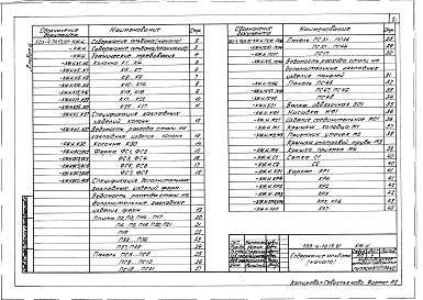 Состав фльбома. Типовой проект 503-4-70.13.91Альбом 6 Строительные изделия